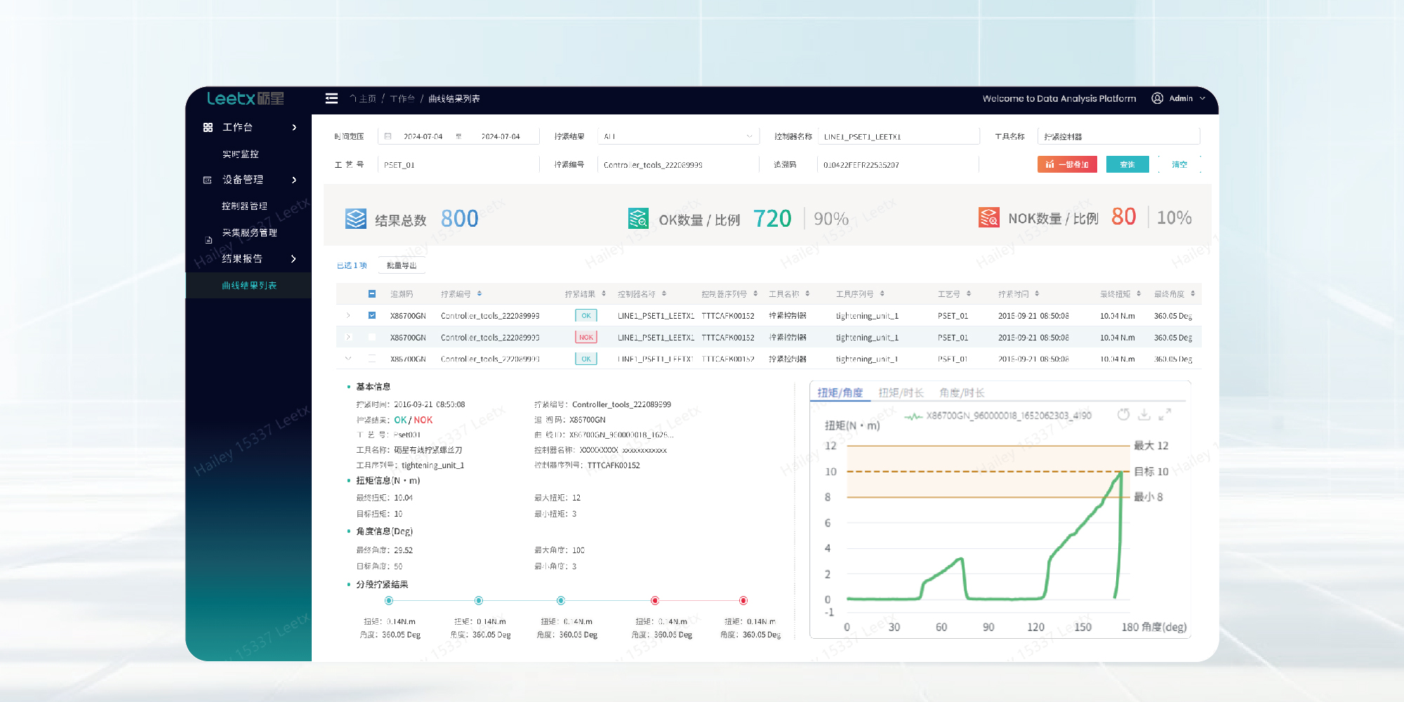 Smart Integrated Assembly Analysis System